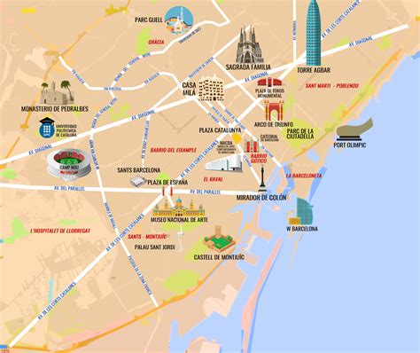 Mapa Barcelony s vyznačenými turistickými atrakciami a dopravnými uzlami
