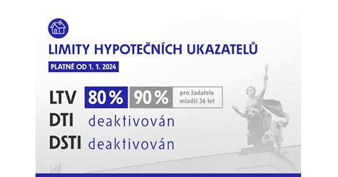 Infografika vysvetľujúca ukazovatele DTI a DSTI