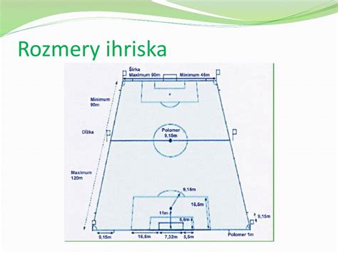 Detail nafukovacieho ihriska ľudského futbalu