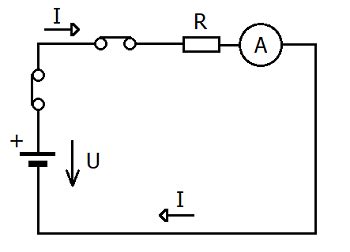 Ilustrácia elektrického obvodu s uzemnením