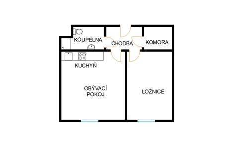 Diagram porovnávajúci priestorové usporiadanie garsónky a jednoizbového bytu podľa normy STN 73 4301