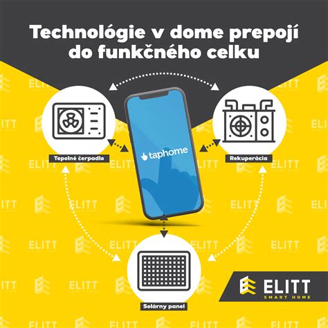 Ilustrácia smart home technológií v byte