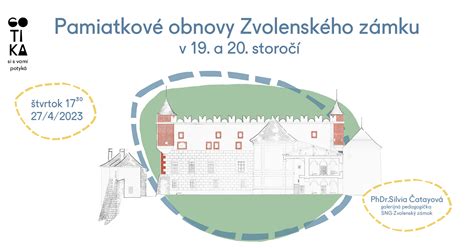 Renesančné opevnenie Zvolenského zámku