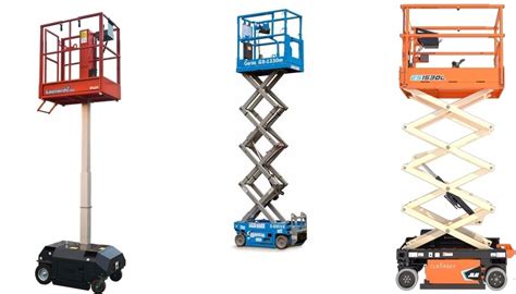 Rôzne typy pracovných plošín