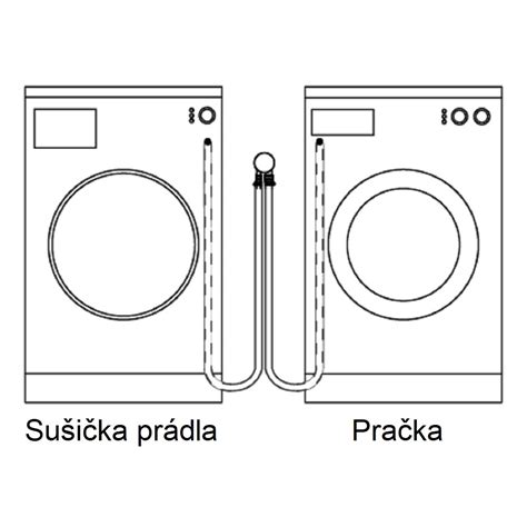 Nákres optimálneho umiestnenia zásuviek a prívodu vody pre práčku a sušičku