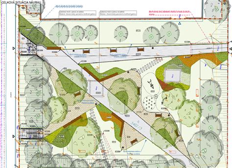 Vizualizácia zelenej infraštruktúry v meste