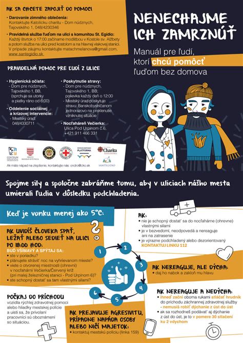 Infografika o tom, ako pomôcť ľuďom bez domova