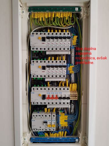 Ilustrácia elektrických káblov a rozvodnej skrine.