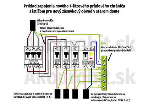 Diagram znázorňujúci zapojenie elektrického obvodu s ochrannými prvkami.