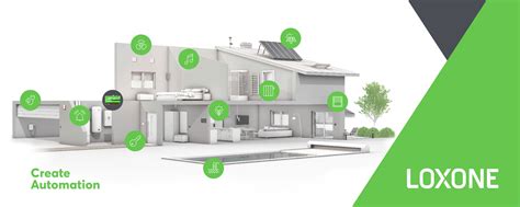 Diagram znázorňujúci prepojenie rôznych senzorov a zariadení v inteligentnom dome Loxone
