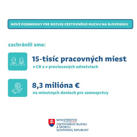 Typy ubytovacích zariadení