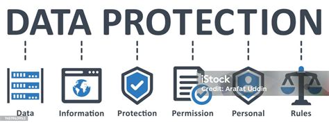 Infografika znázorňujúca proces ochrany osobných údajov v knižnici, s ikonami zámku, štítu a dokumentu.