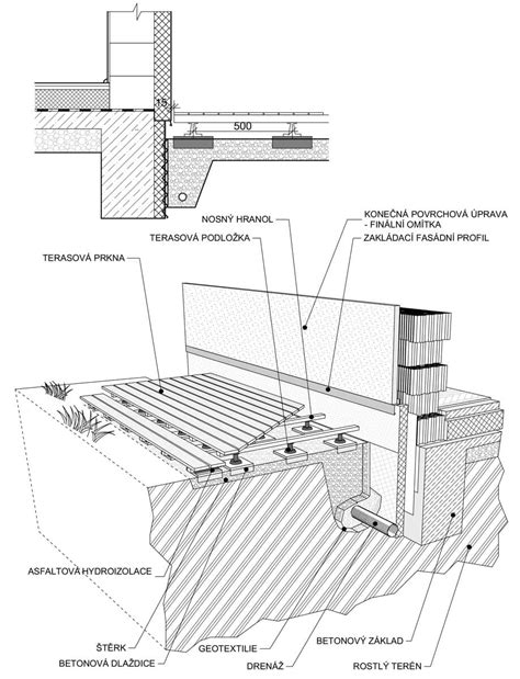Detailny pohlad na skladbu strešnej terasy