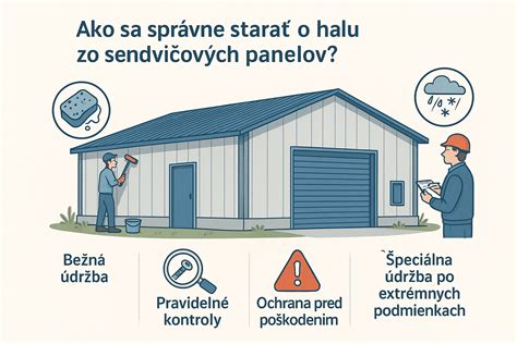 Diagram porovnávajúci čas výstavby tradičnou metódou a pomocou sendvičových panelov
