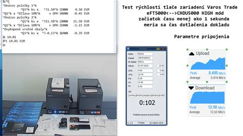 diagram porovnávajúci rýchlosť tlače