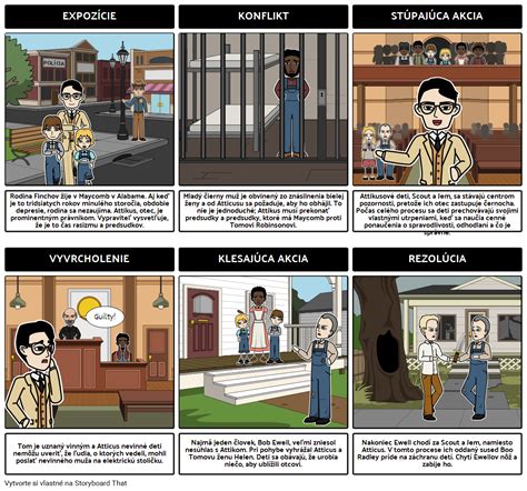 Diagram klasického naratívneho oblúka