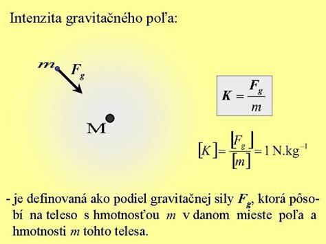 Ilustrácia zemského gravitačného poľa