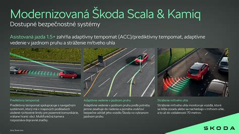 Infografika zobrazujúca bezpečnostné systémy vozidla