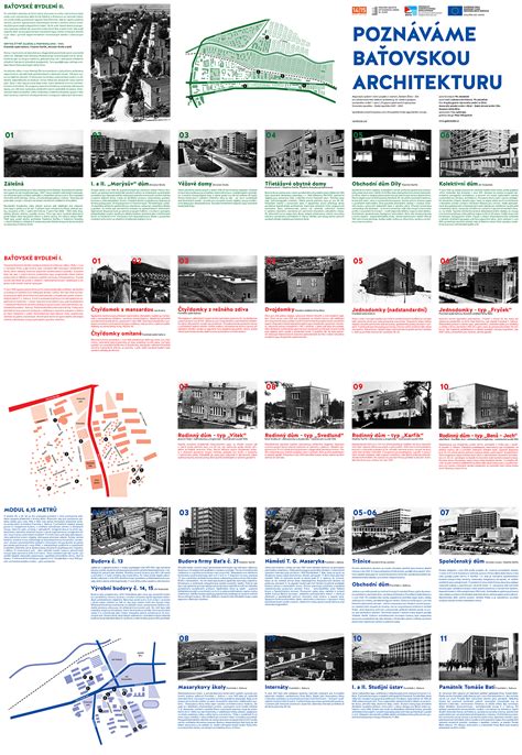 Infografika zobrazujúca rôzne funkčné zóny mesta