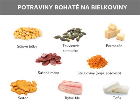 Rôzne druhy potravín bohatých na bielkoviny