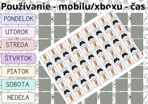 Rozvrh príjmu bielkovín počas dňa