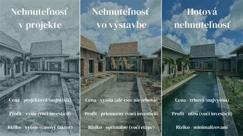 Porovnanie hodnoty nehnuteľnosti pred a po realizácii prístavby