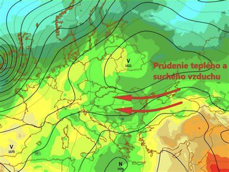 Diagram znázorňujúci prúdenie vzduchu vo vetranej strešnej konštrukcii