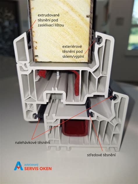 Rozkreslenie plastového okna s vyznačenými tesneniami a kovaním