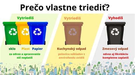 Značky pre triedenie odpadu