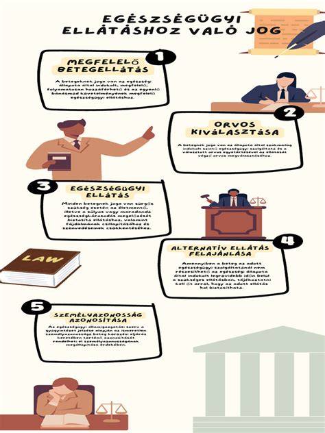 Infografika porovnávajúca kapitálový fond s inými formami financovania