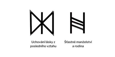 Symbol dôvery a úspechu v realitnom obchode
