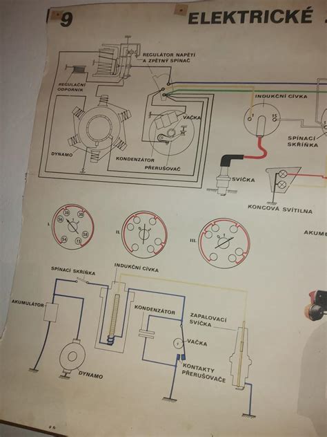 Detail starého hliníkového elektrického kábla