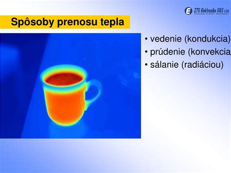 Schéma prenosu tepla sálaním a konvekciou