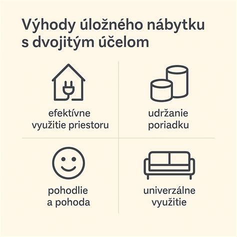 Infografika: Výpočet príspevku na bývanie