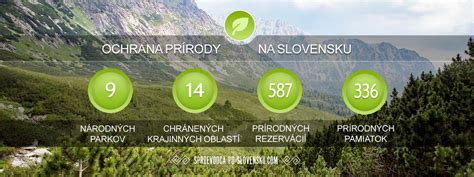 Diagram zobrazujúci hierarchiu právnych predpisov o ochrane prírody