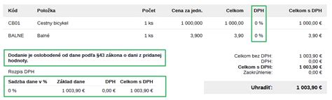 Grafické znázornenie toku DPH pri prenesenej daňovej povinnosti
