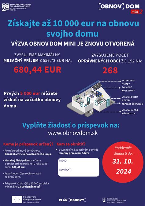 Infografika o programe Obnov dom mini