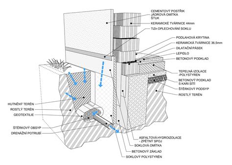 Detail injektážneho ventilu v betónovej stene