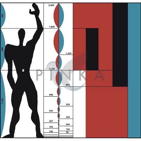 Ľudské proporcie a schodiská