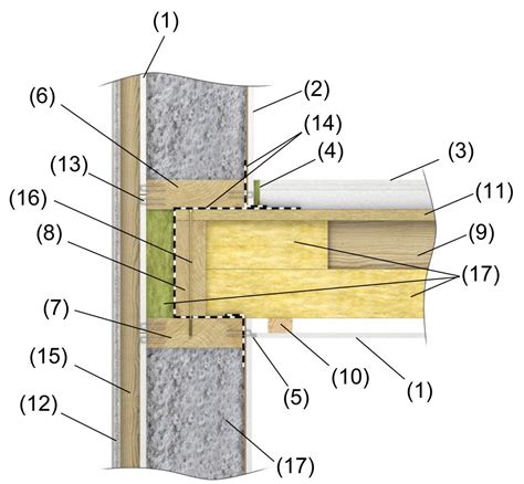 Detail dreveného obkladu na stene
