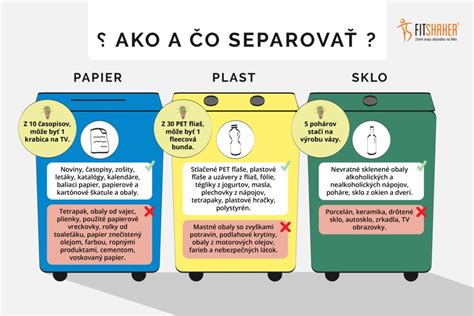 Ilustrácia separovania odpadu