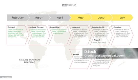 Schéma brownfieldového projektu s existujúcou halou určenou na rekonštrukciu