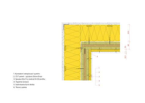 Detail sendvičového panelu s PIR jadrom