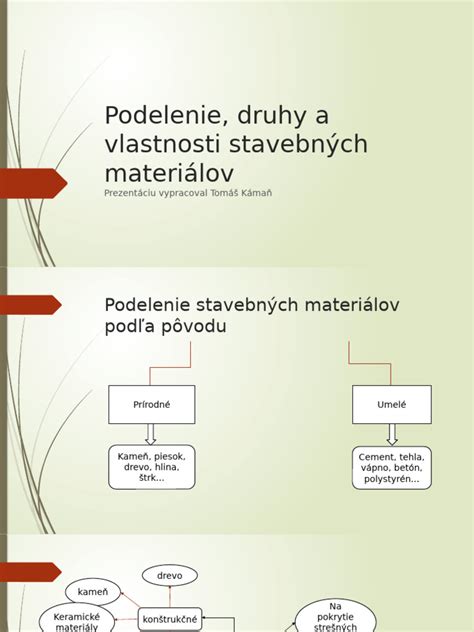 Ilustrácia rôznych stavebných materiálov