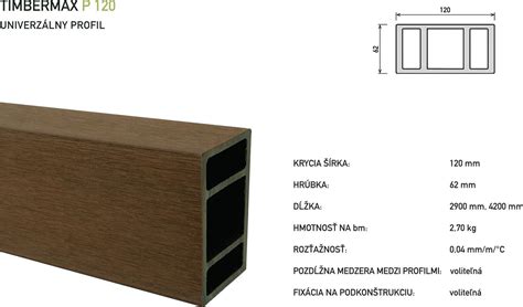Ukážka drevoplastových fasádnych dosiek Timbermax