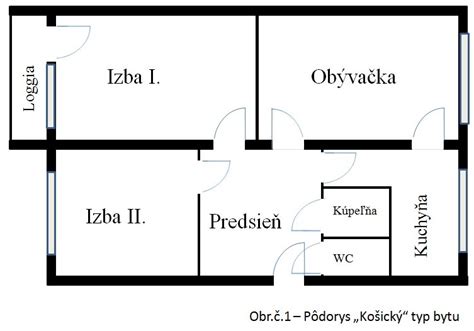 Schéma porovnania pražského a košického typu bytu
