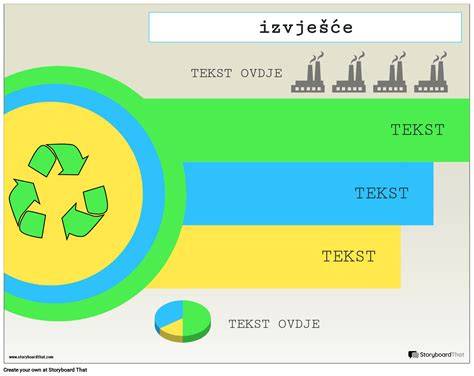 Infografika porovnávajúca rôzne typy záložných práv