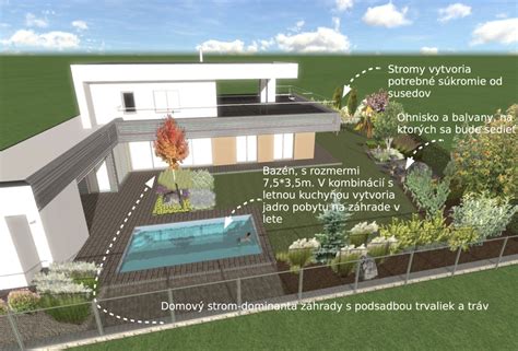Ilustrácia spoločnej záhrady s bazénom v apartmánovom komplexe
