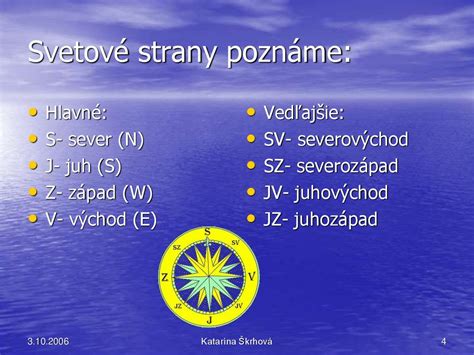 Schematické znázornenie pôdorysu s vyznačenou orientáciou na svetové strany