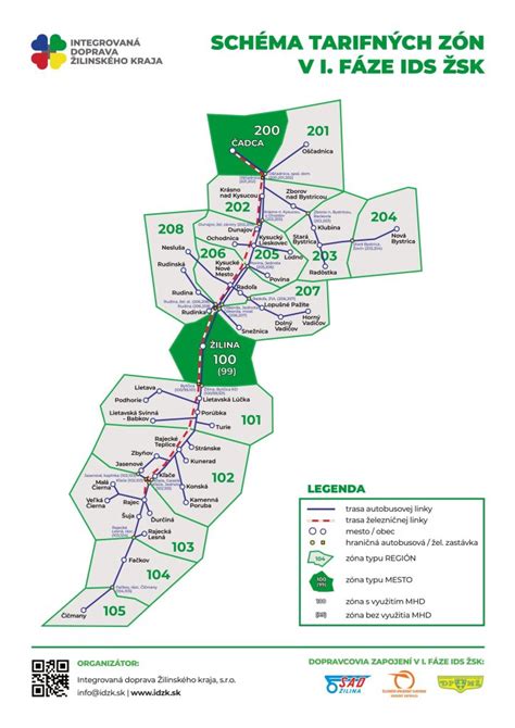 Mapa súčasného dopravného systému Nitry